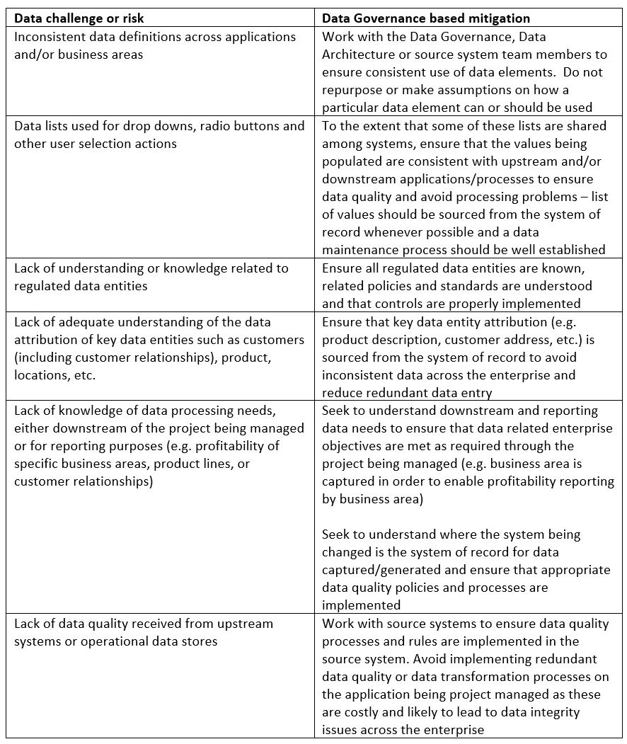 data-challenges-table