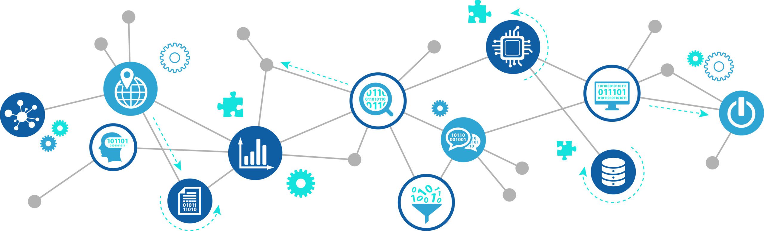 data process transformation