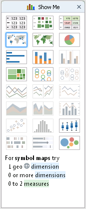 Show Me - Tableau