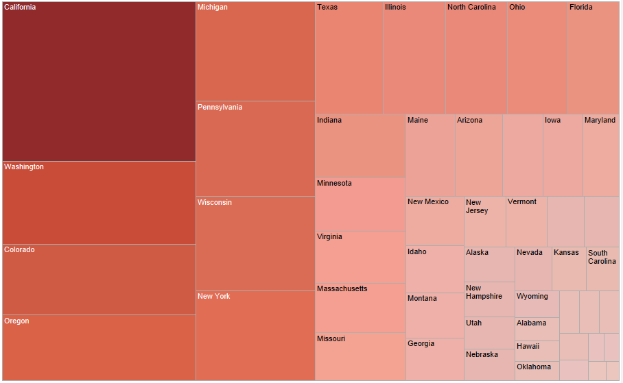 Tree Maps - Tableau