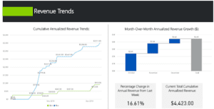 data visualization methods